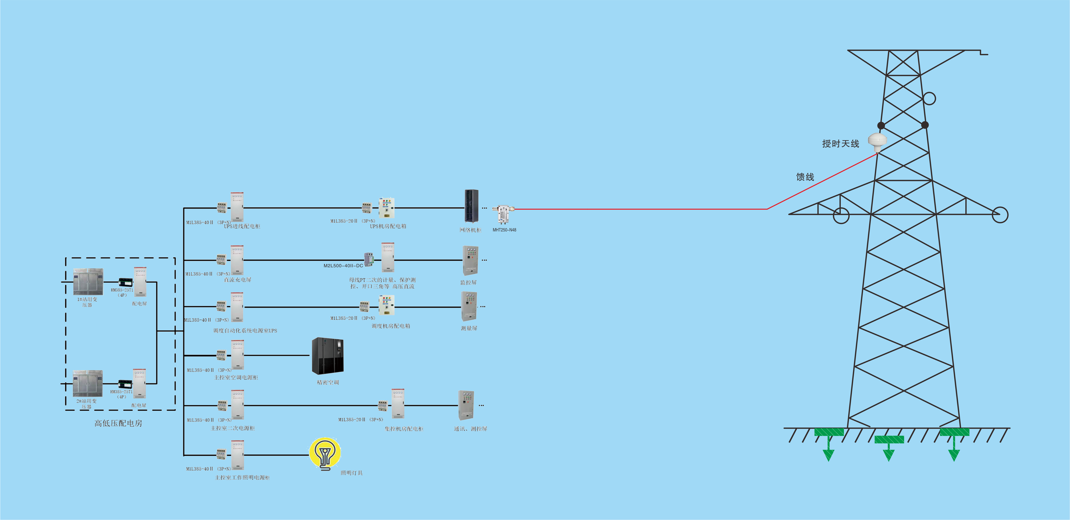 7205c3a35a06838725df4d91685f69ae.png