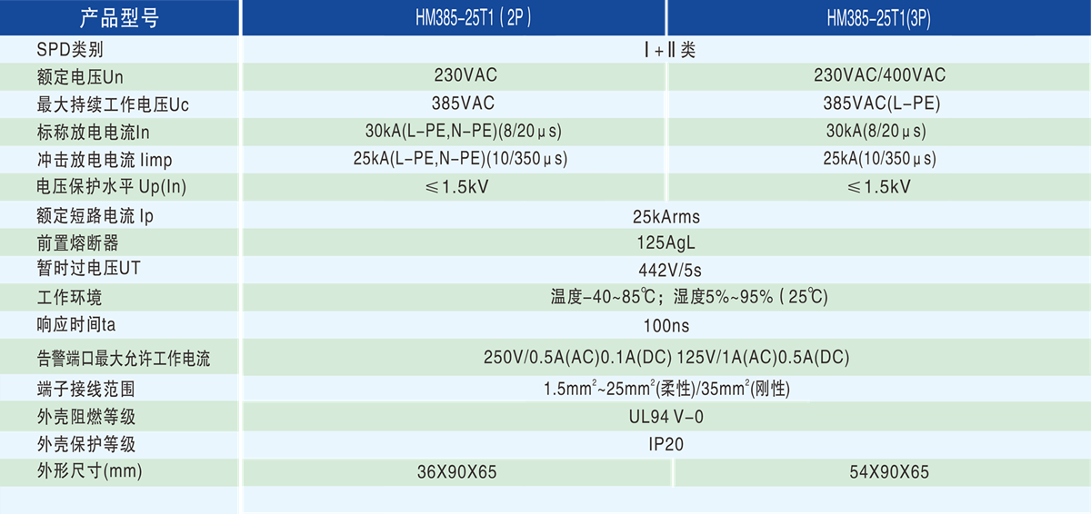 技術參數2 - 1200px.png