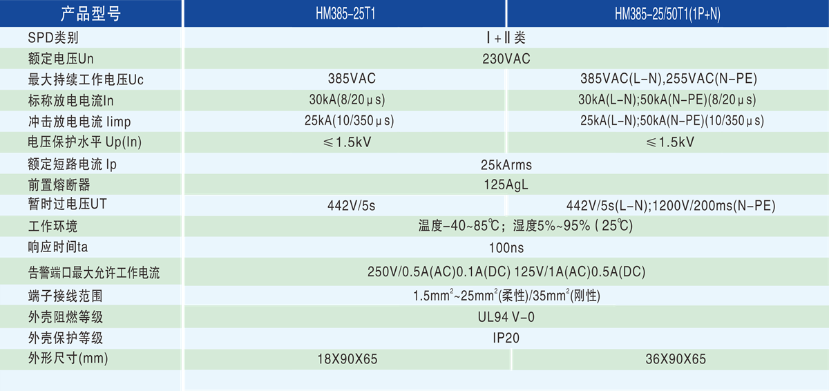b753044ae26ad0ef285e871b32160a56.png 技術參數-1200px.png