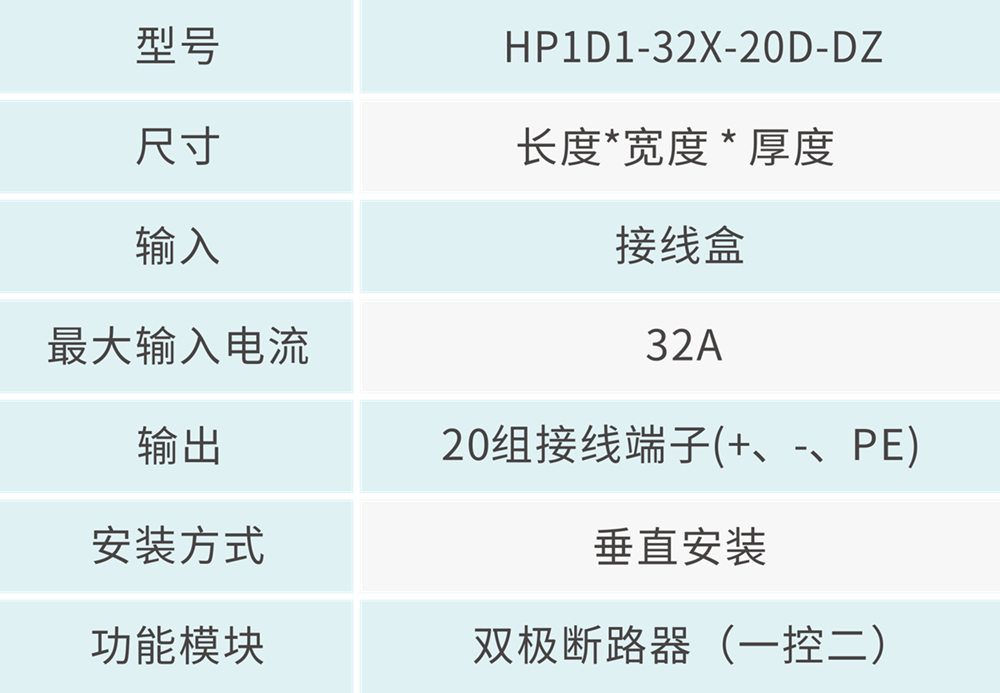 技術(shù)參數(shù) - 1000px.png