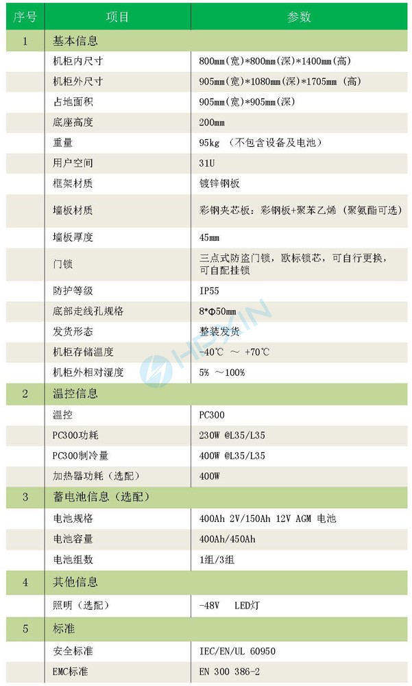 基礎(chǔ)信息.jpg