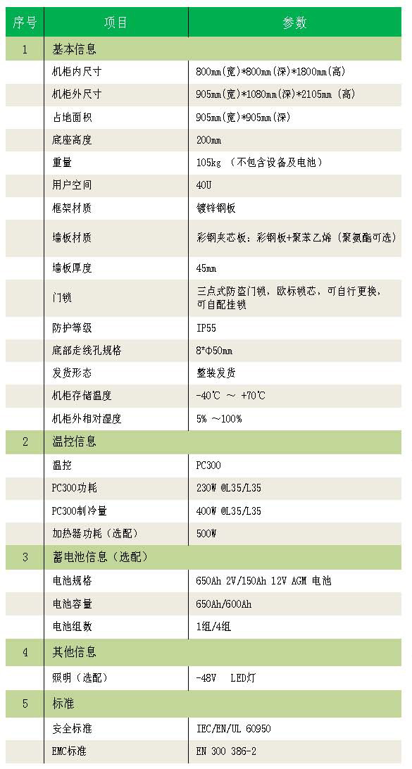 基礎信息-不帶水印.jpg