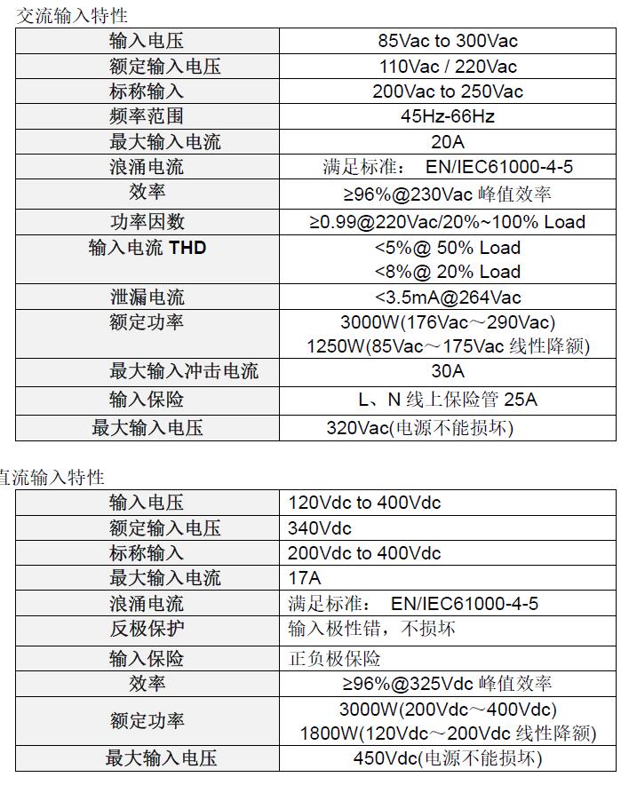 技術參數.jpg