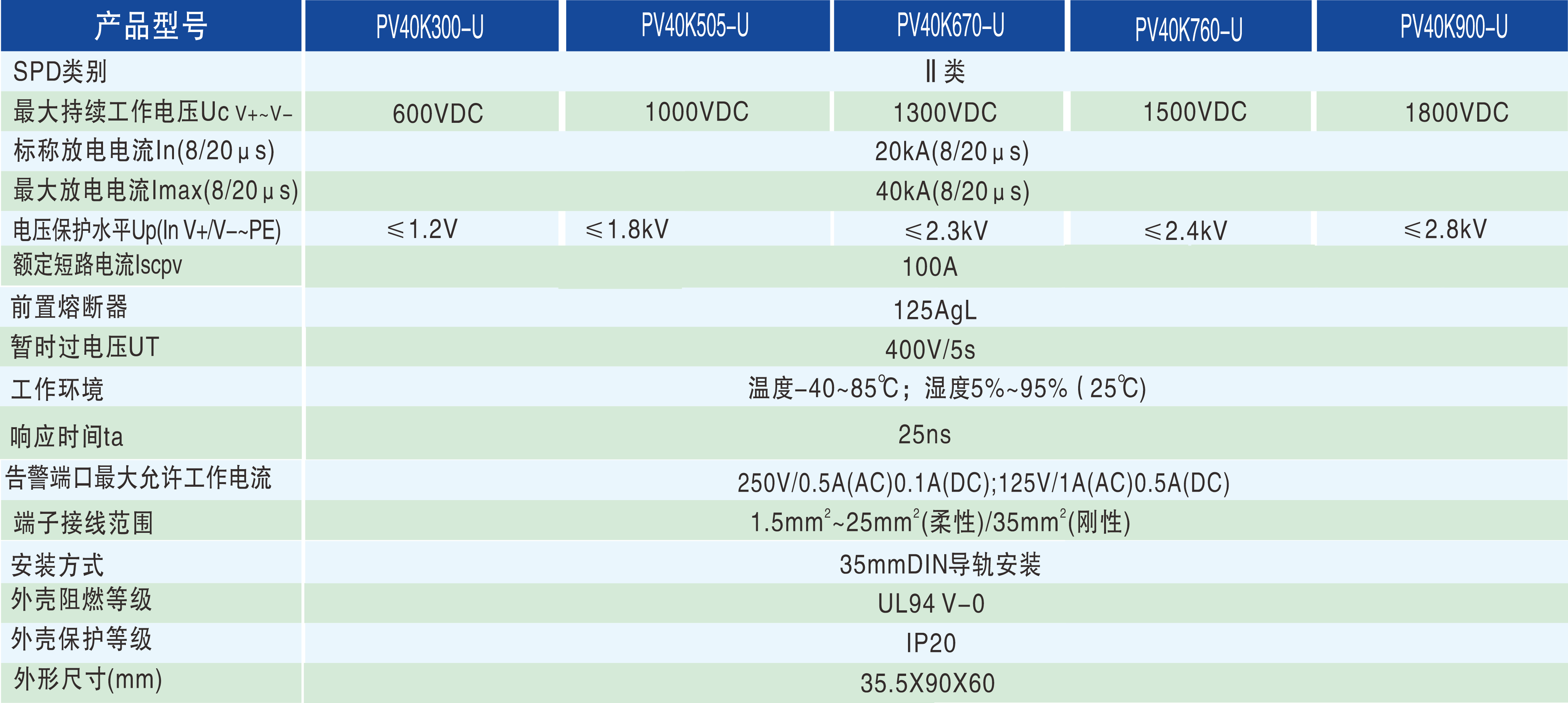 產品8技術參數.png