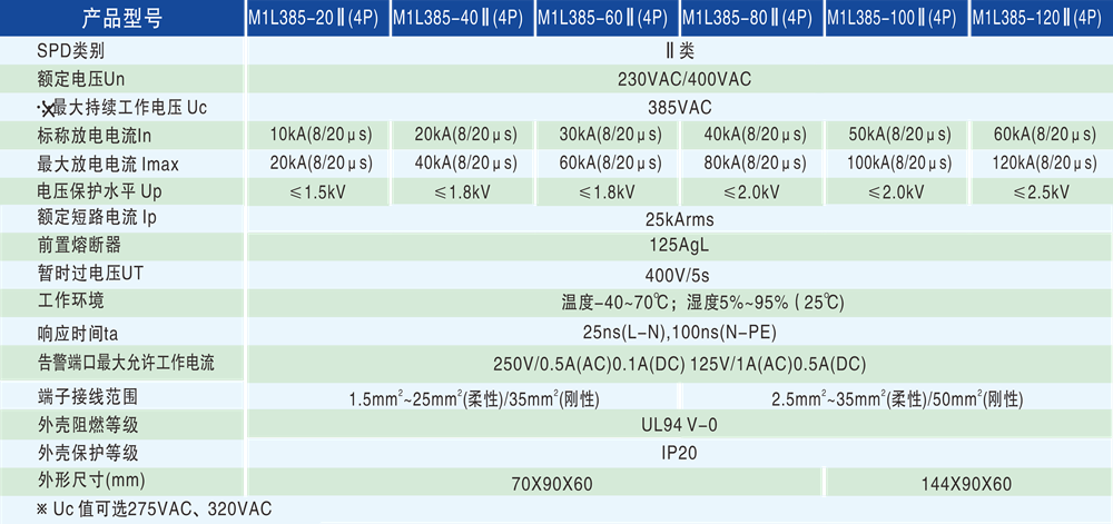 技術參數 - 1000px.png