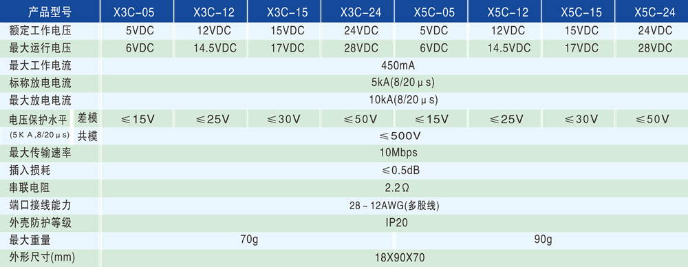 技術參數 - 1000px.png